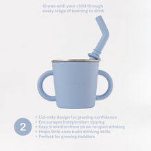 Load image into Gallery viewer, Yay EverSteel Cup - Multi-way Stainless Steel Cup