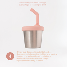 Load image into Gallery viewer, Yay EverSteel Cup - Multi-way Stainless Steel Cup