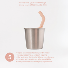 Load image into Gallery viewer, Yay EverSteel Cup - Multi-way Stainless Steel Cup