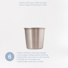 Load image into Gallery viewer, Yay EverSteel Cup - Multi-way Stainless Steel Cup