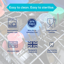 Load image into Gallery viewer, Doidy Mini Cup: The Perfect Feeding Tool for Newborns